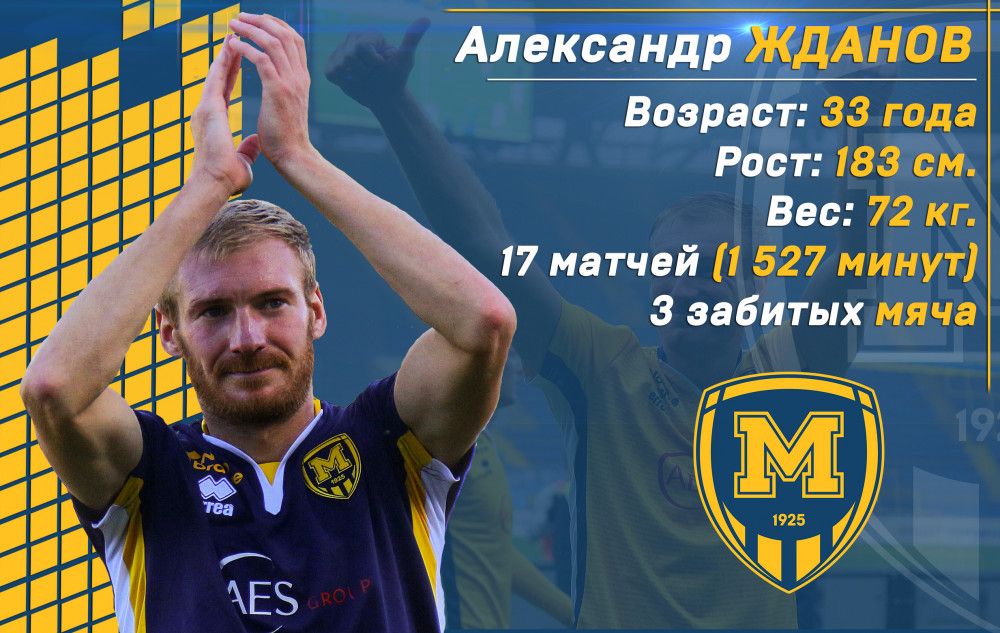 Александр Жданов: "К третьему кругу Чемпионата должны подойти во всеоружии"