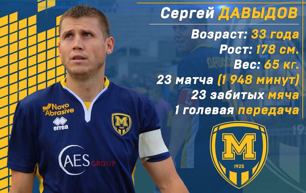 Сергей Давыдов - автор лучшего гола летне-осенней части сезона + интервью, видео и фото
