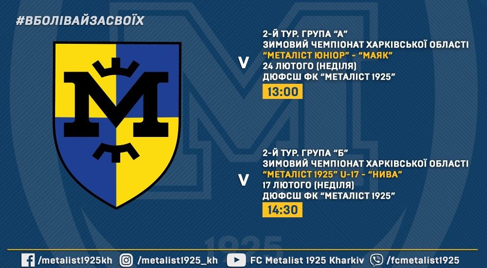 Зимовий Чемпіонат Харківської області, 2-й тур. Підсумки