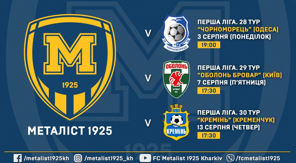Розклад матчів заключних турів