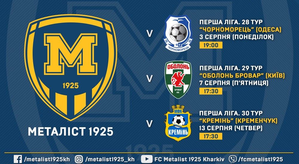 Розклад матчів заключних турів