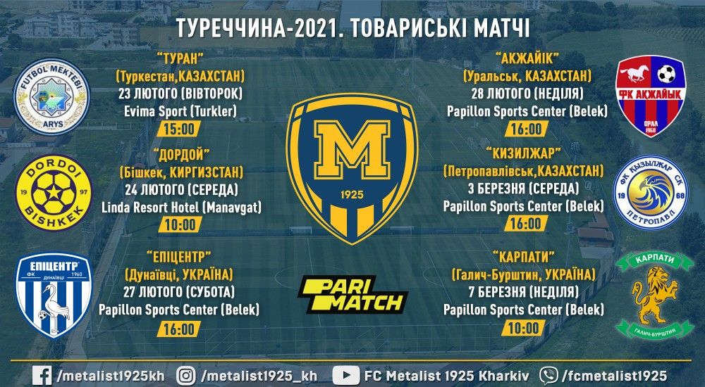 Туреччина-2021. Розклад товариських матчів "Металіста 1925"