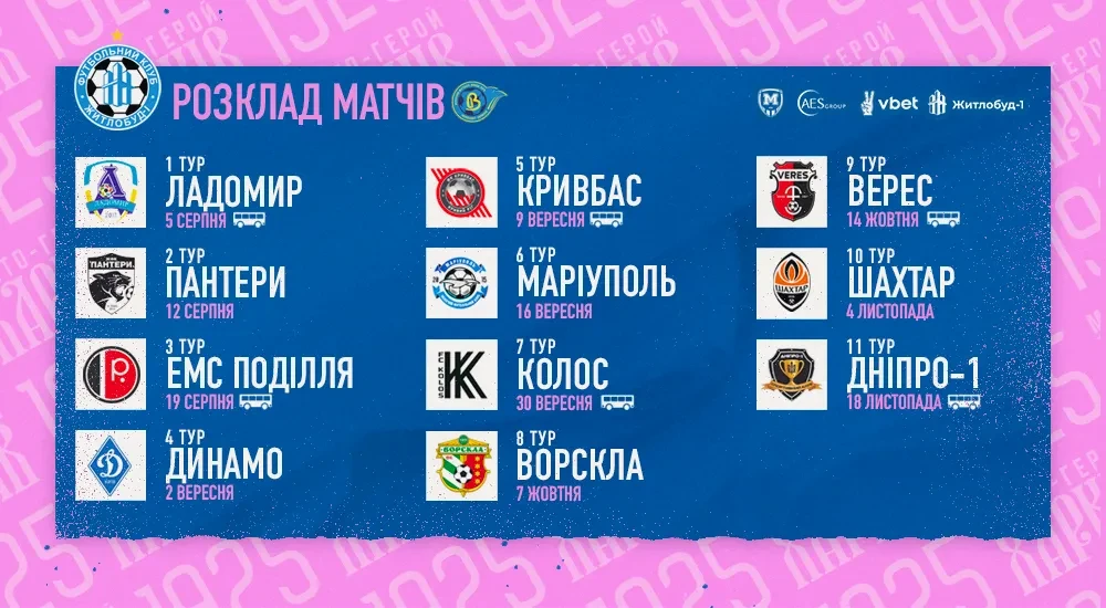 "Житлобуд-1" розпочне сезон матчем проти "Ладомиру"