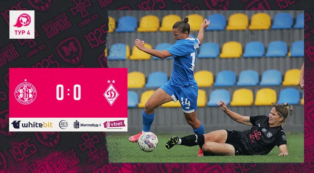 "Житлобуд-1" - "Динамо" - 0:0