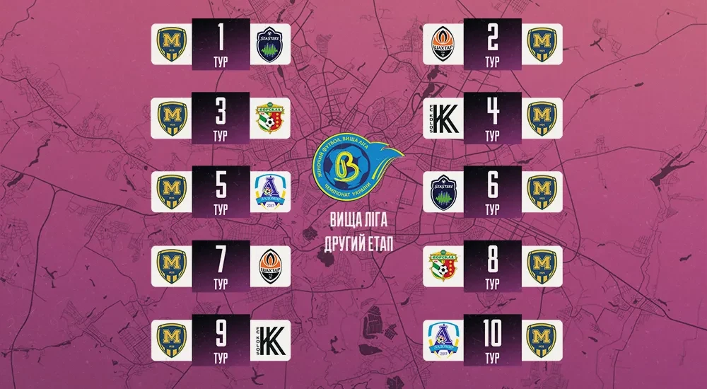 ЖФК "Металіст 1925" розпочне другий етап чемпіонату матчем проти "Сістерс"