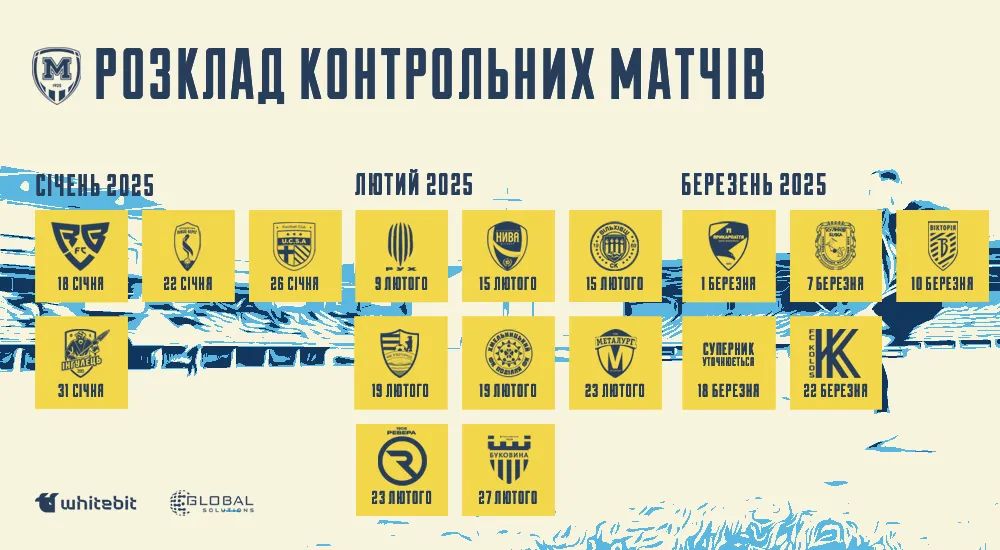 "Металіст 1925" зіграє 17 контрольних матчів