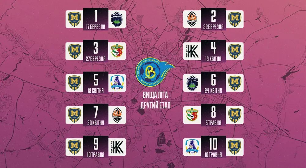 Календар матчів ЖФК "Металіст 1925" на другому етапі Вищої ліги