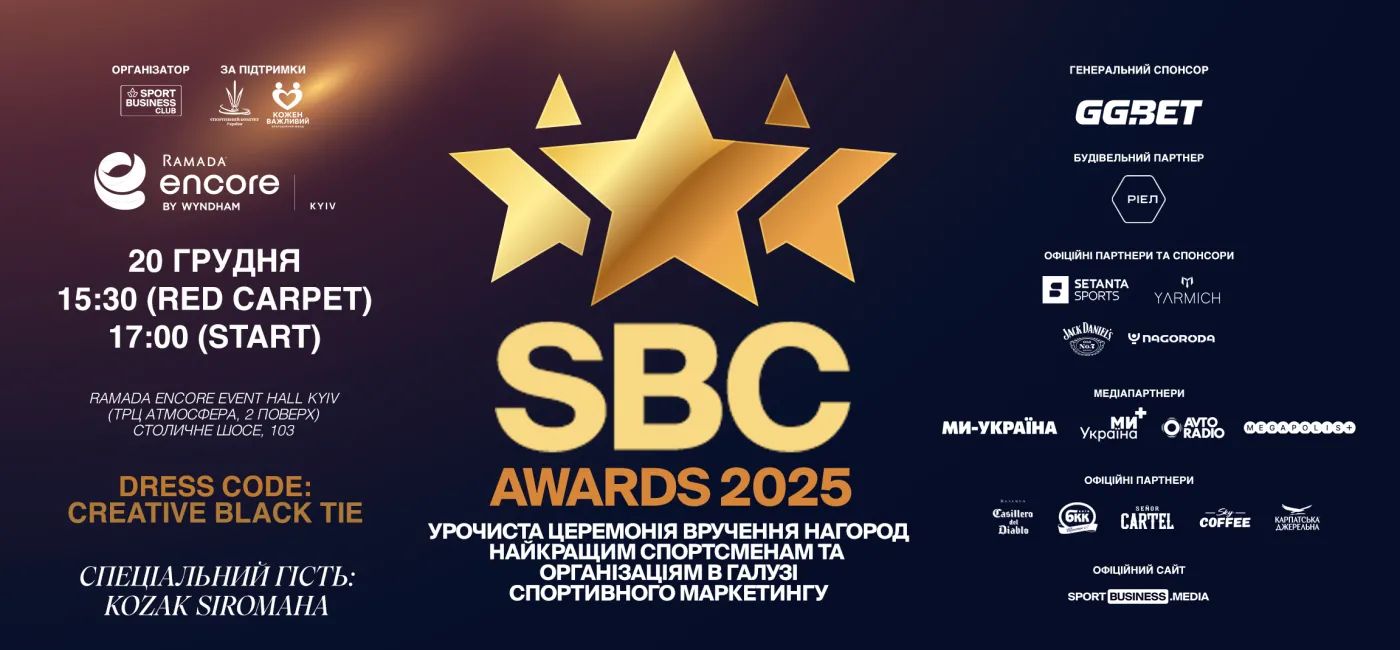 "Металіст 1925" отримав рекордні 6 номінацій на "SBC Ukraine Awards 2025" — найбільше серед футбольних клубів України