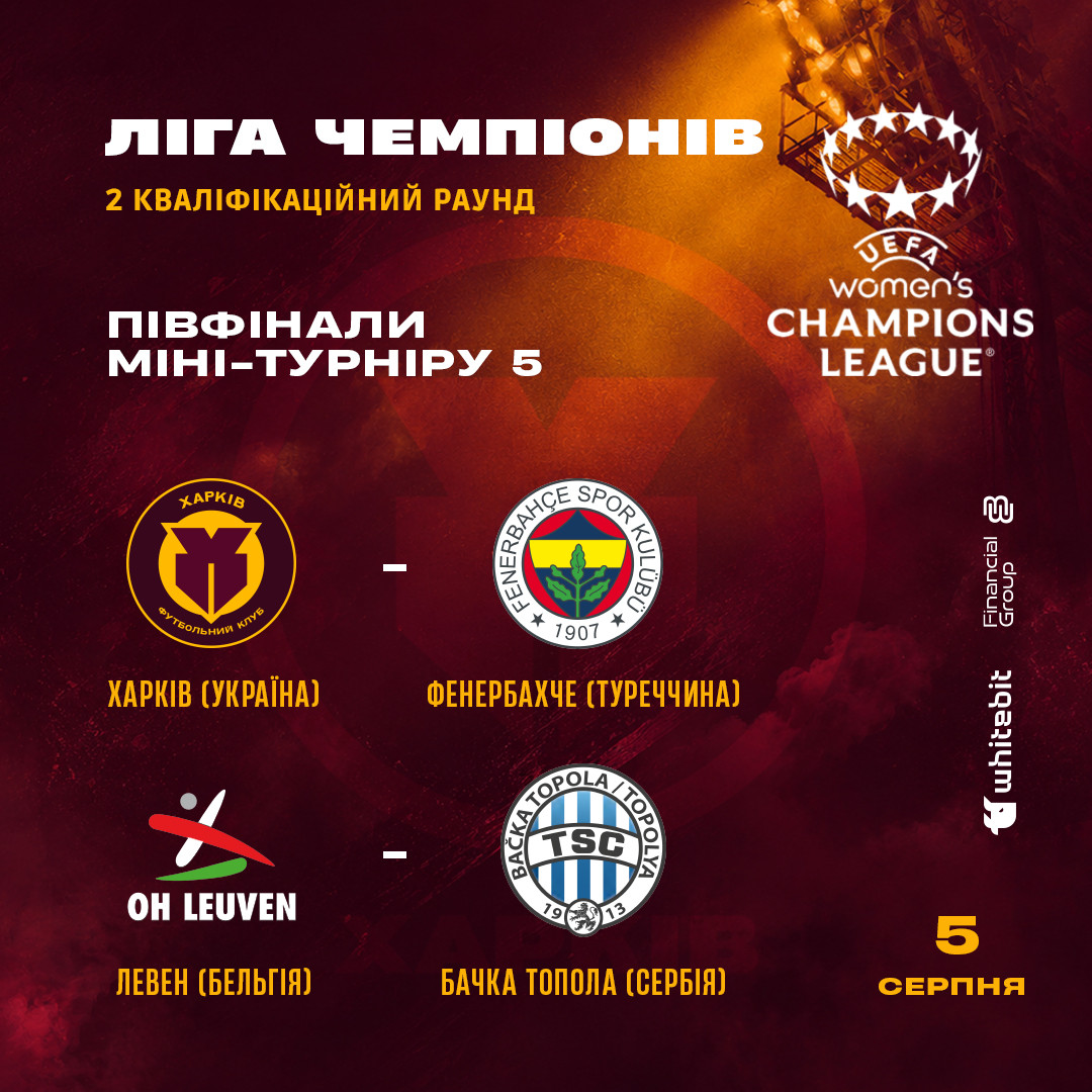 ЖФК "Харків" зіграє з "Фенербахче" у Лізі чемпіонів
