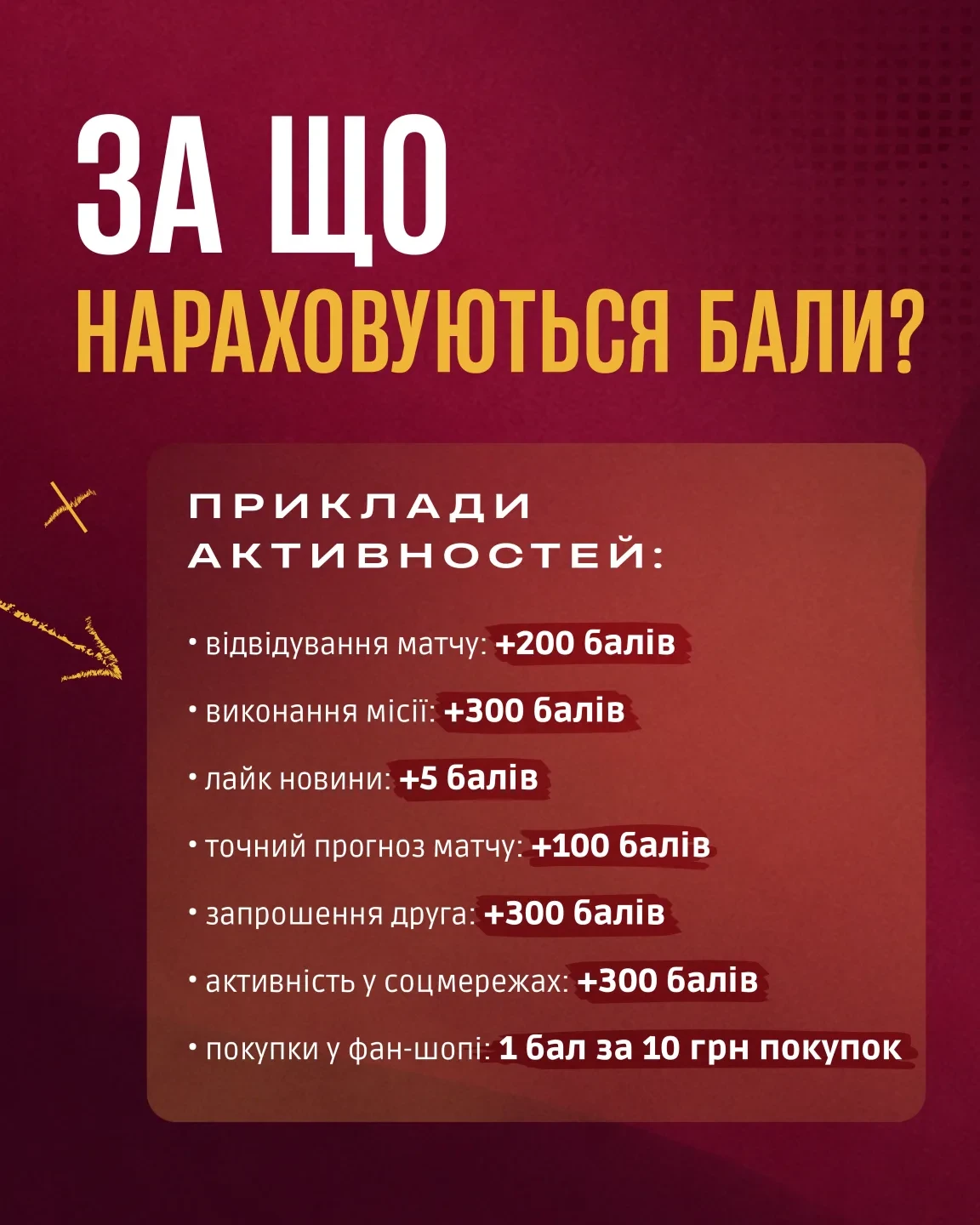 Програма лояльності футбольного клубу "Харків" стартувала