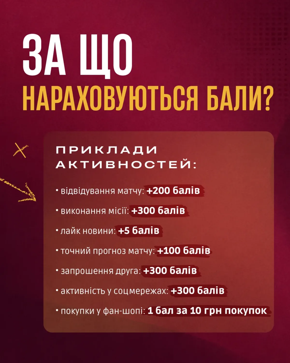 Програма лояльності футбольного клубу "Харків" стартувала