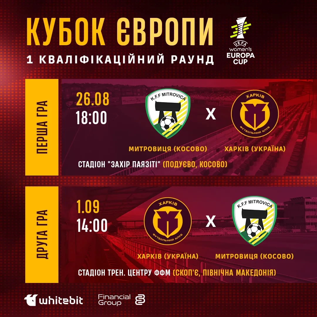 Затверджено дати, час та місця проведення матчів ЖФК "Харків" у Кубку Європи