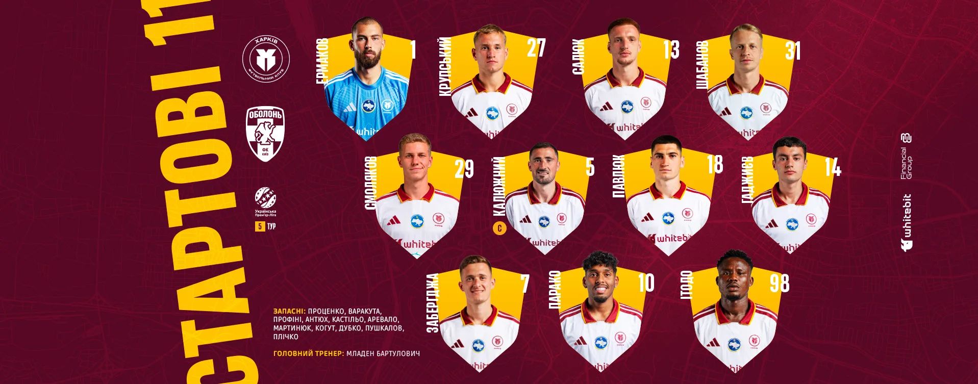 "Kharkiv" - "Obolon". Compose teams