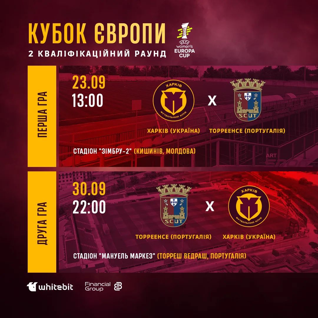 Затверджено дати, час та місце проведення матчів ЖФК "Харків" у Кубку Європи