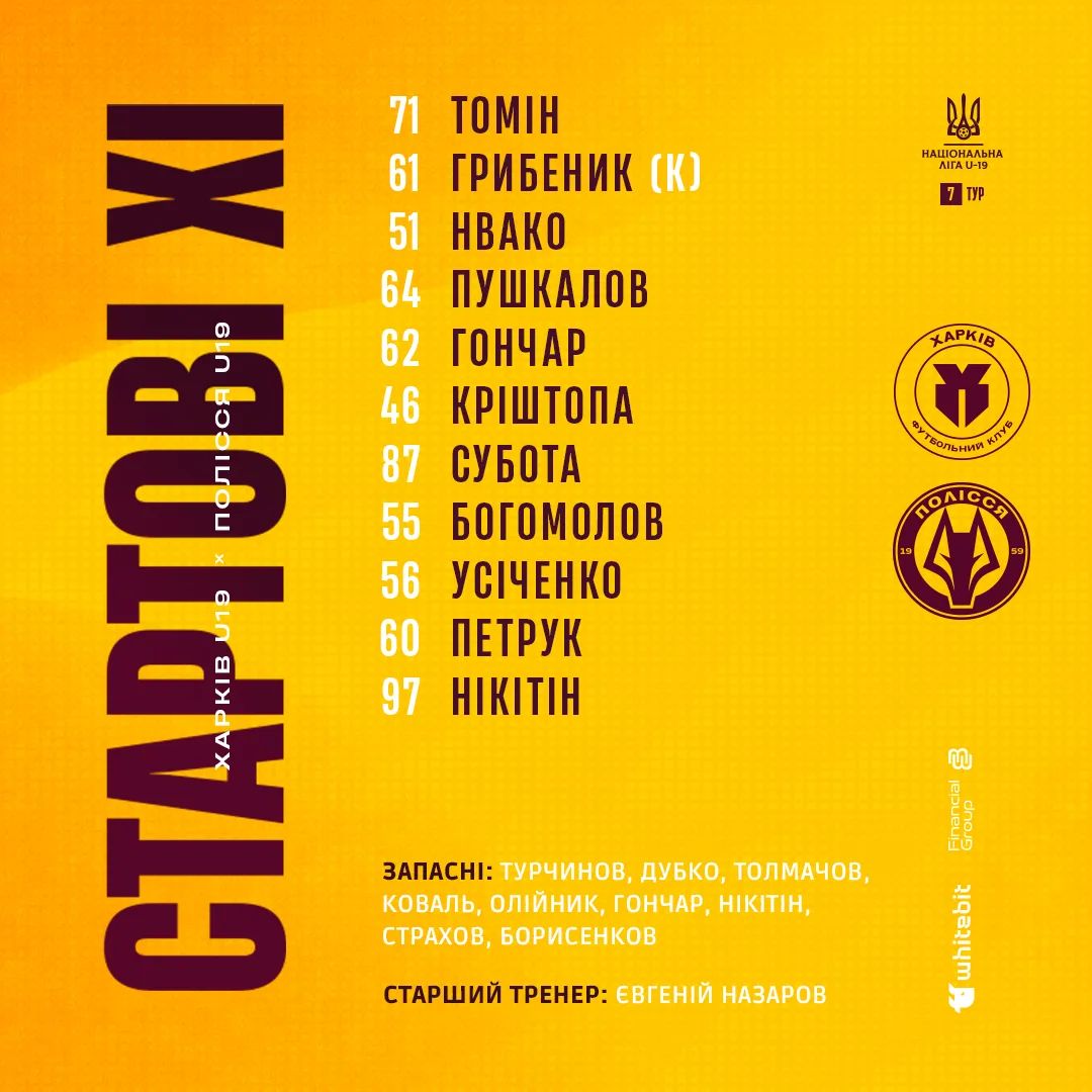 "Харків" U-19 - "Полісся" U-19. Склади команд