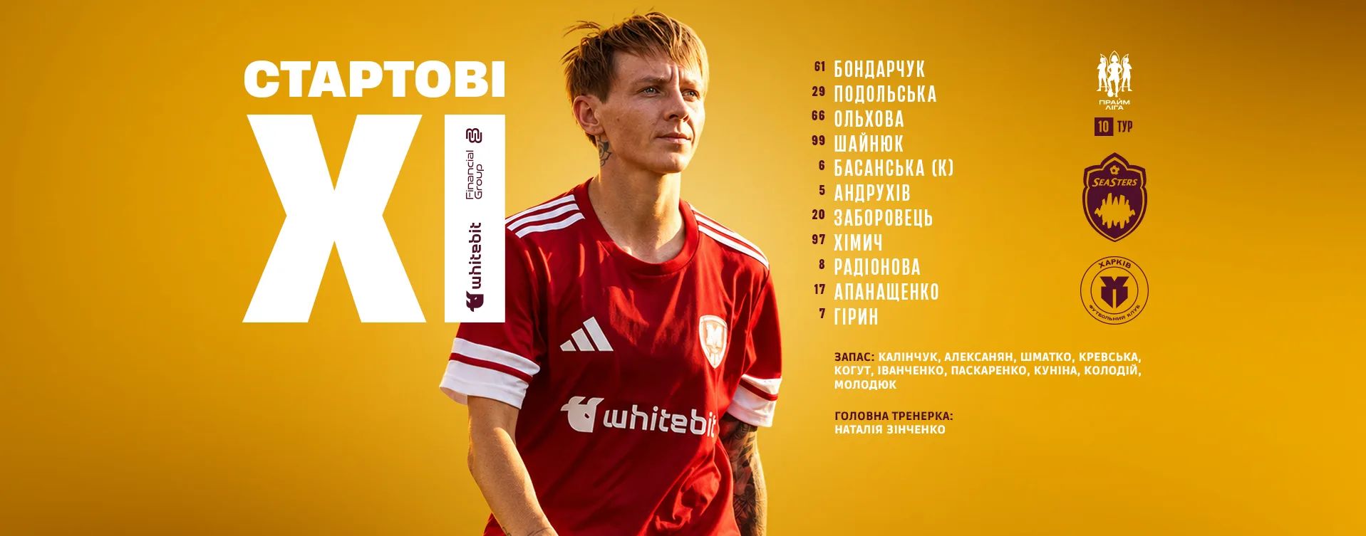 ЖФК "Сістерс" - ЖФК "Харків". Склади команд