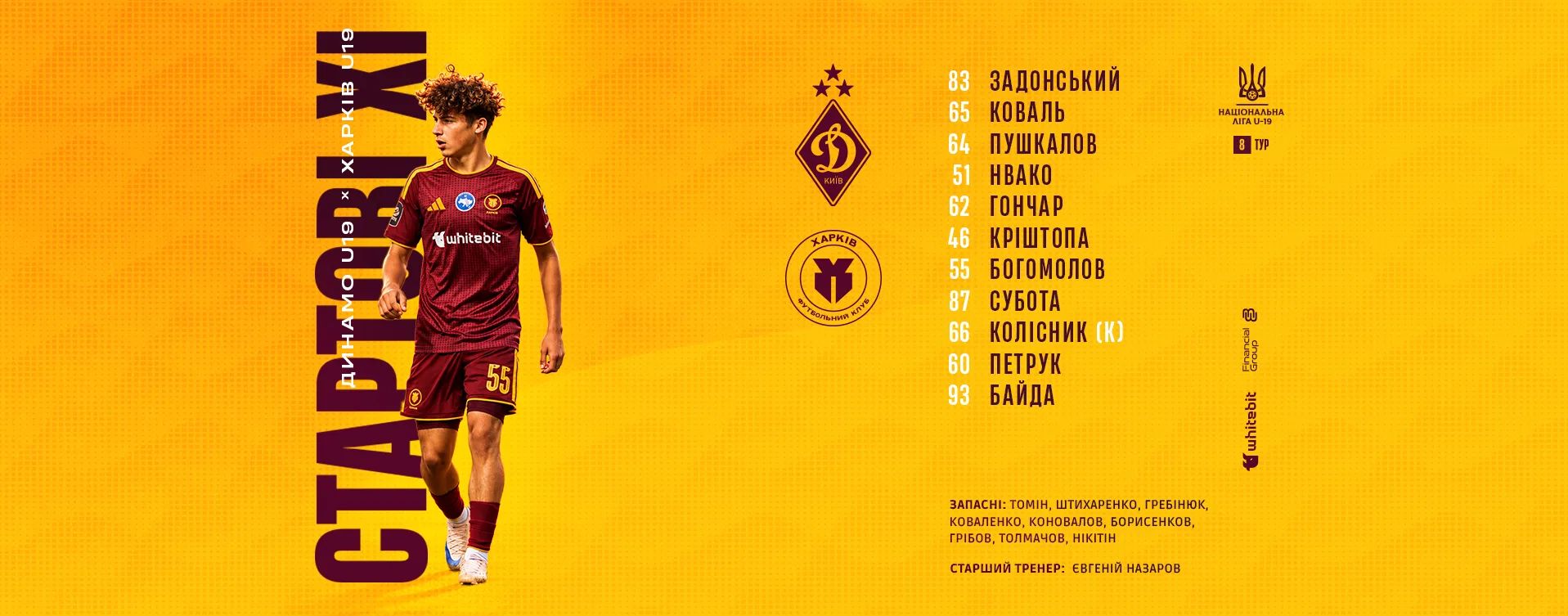 "Динамо" U-19 - "Харків" U-19. Склади команд