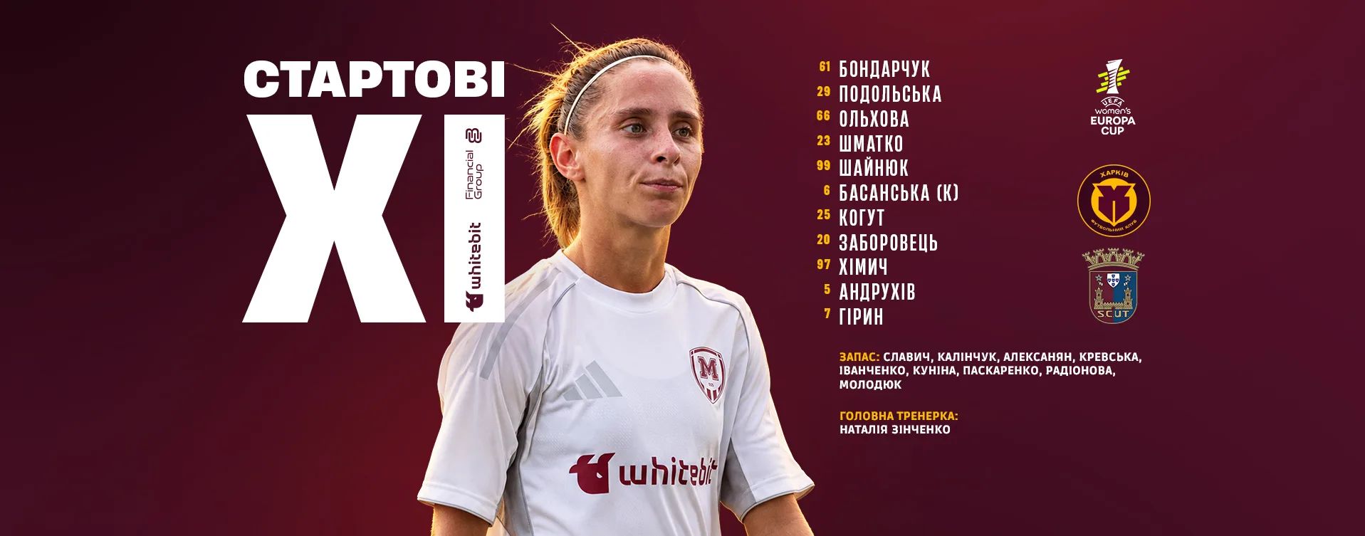 ЖФК "Харків" - ЖФК "Торреенсе". Склади команд