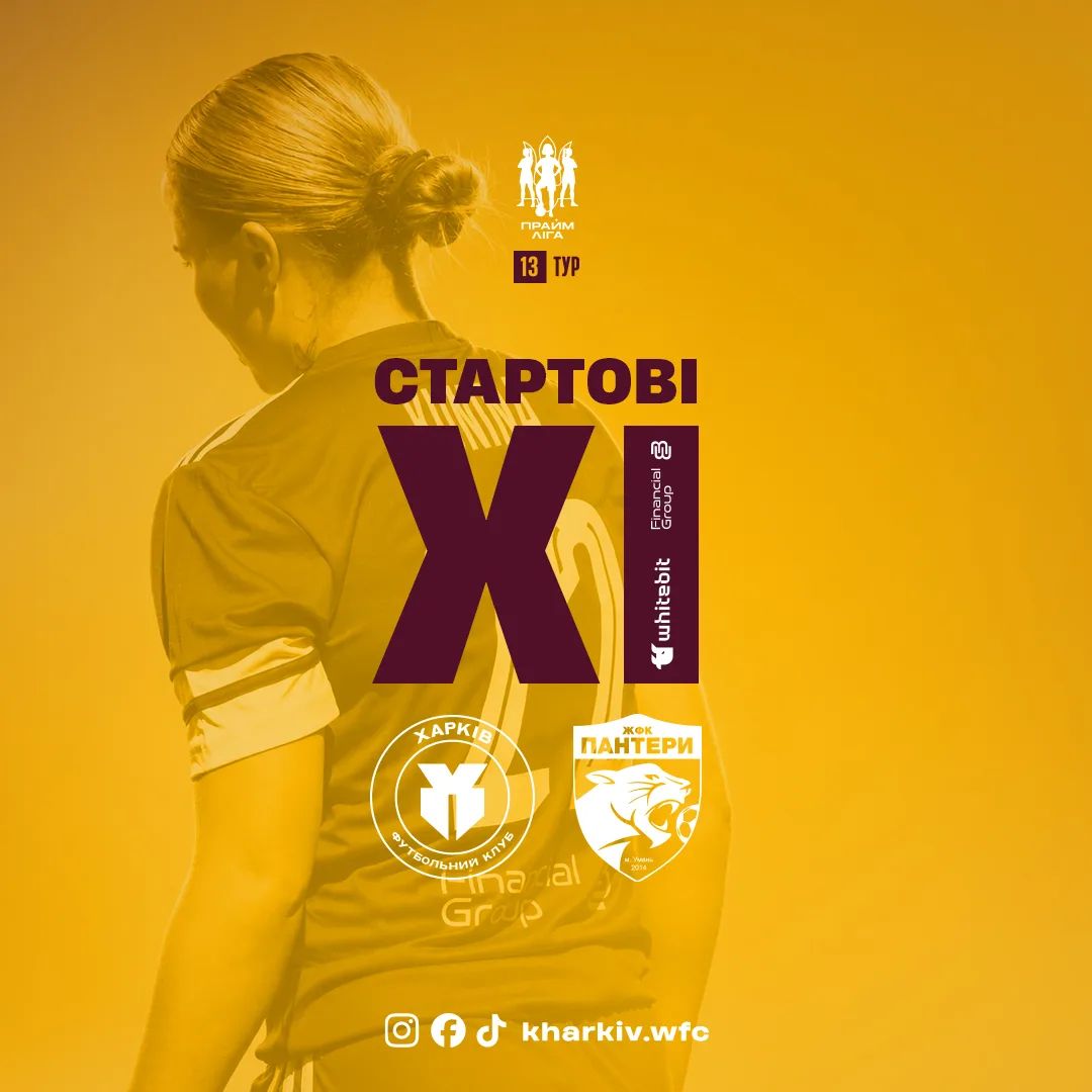 ЖФК "Харків" - ЖФК "Пантери". Склади команд
