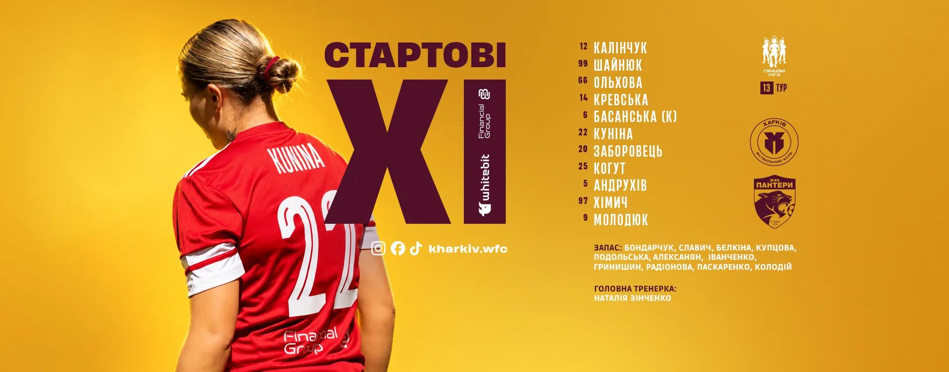 ЖФК "Харків" - ЖФК "Пантери". Склади команд