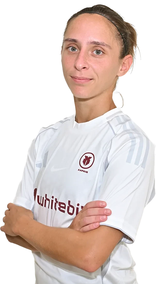 Світлана Когут