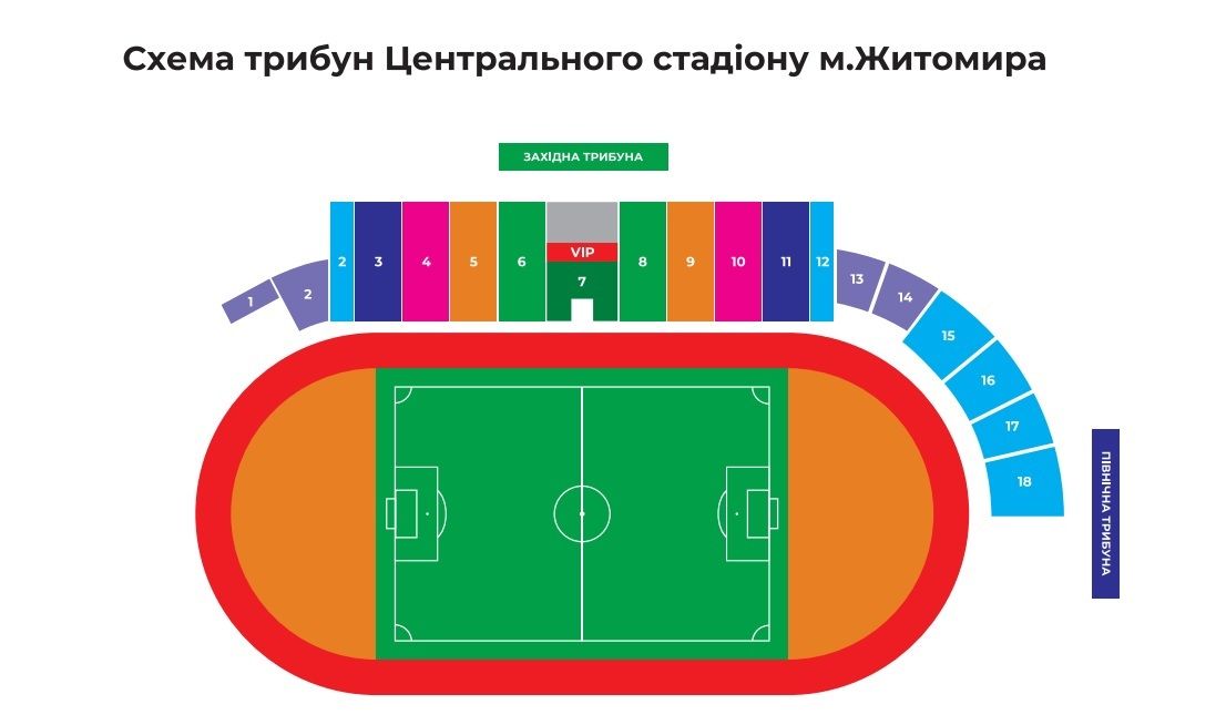 Стадіон «Полісся»